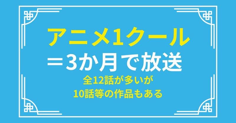 アニメ1クール＝3か月で放送
全12話が多いが10話などの作品もある